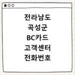 전라남도 곡성군 BC카드 고객센터 전화번호 상담원 연결하기 이용시간