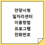 안양시청 일자리센터 이용방법 프로그램 전화번호 위치