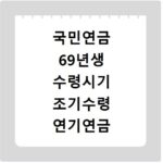 국민연금 69년생 수령시기 조기수령 연기연금 혜택 정리