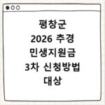 평창군 2026 추경 민생지원금 3차 신청방법 대상 기간 바로가기