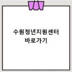 수원청년지원센터 바로가기