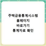 주택금융통계시스템 홈페이지 바로가기 통계자료 확인