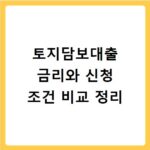 토지담보대출 금리와 신청 조건 비교 정리