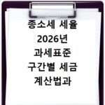 종소세 세율 2026년 과세표준 구간별 세금 계산법과 절세 전략 총정리