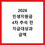 2026 민생지원금 4차 추석 전 지급대상과 금액 확인하기