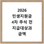 2026 민생지원금 4차 추석 전 지급대상과 금액 확인하기
