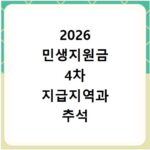 2026 민생지원금 4차 지급지역과 추석 전 대상자 확인하기