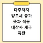 다주택자 양도세 중과 뜻과 적용 대상자 세금 폭탄 피하는 방법 정리