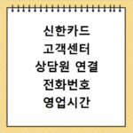 신한카드 고객센터 상담원 연결 전화번호 영업시간 점심시간 확인하기
