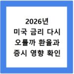2026년 미국 금리 다시 오를까 환율과 증시 영향 확인