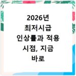 2026년 최저시급 인상률과 적용 시점, 지금 바로 확인하세요