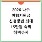 2026 나주 여행지원금 신청방법 최대 15만원 숙박 혜택까지