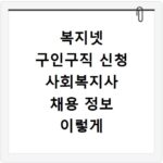 복지넷 구인구직 신청 사회복지사 채용 정보 이렇게 확인하세요