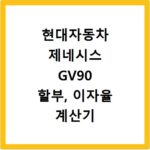현대자동차 제네시스 GV90 할부, 이자율 계산기 활용법