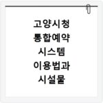고양시청 통합예약 시스템 이용법과 시설물 예약 절차 쉽게 알아봐요