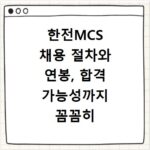 한전MCS 채용 절차와 연봉, 합격 가능성까지 꼼꼼히 비교해봐요