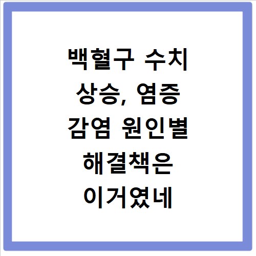 백혈구 수치 상승, 염증 감염 원인별 해결책은 이거였네