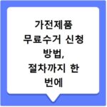 가전제품 무료수거 신청 방법, 절차까지 한 번에 확인하세요