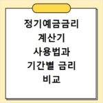 정기예금금리 계산기 사용법과 기간별 금리 비교 총정리