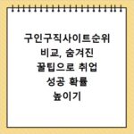 구인구직사이트순위 비교, 숨겨진 꿀팁으로 취업 성공 확률 높이기