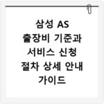 삼성 AS 출장비 기준과 서비스 신청 절차 상세 안내 가이드