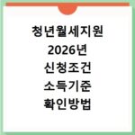 청년월세지원 2026년 신청조건 소득기준 확인방법 총정리
