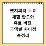 챗지피티 무료 체험 한도와 유료 버전, 금액별 차이점 총정리