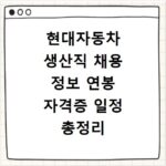현대자동차 생산직 채용 정보 연봉 자격증 일정 총정리