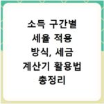 소득 구간별 세율 적용 방식, 세금 계산기 활용법 총정리