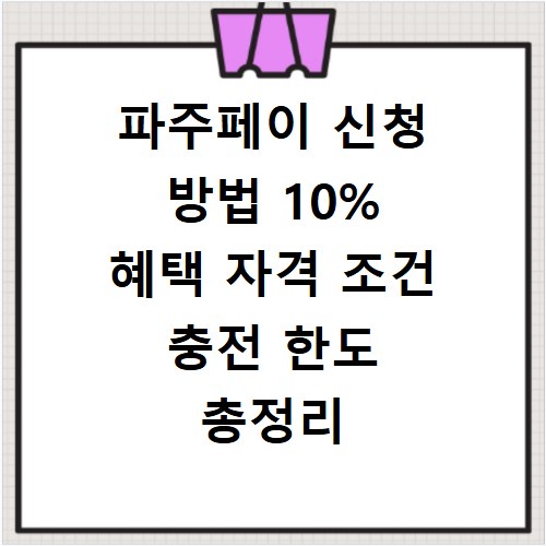 파주페이 신청 방법 10% 혜택 자격 조건 충전 한도 총정리