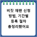 비짓 재팬 신청 방법, 기간별 등록 절차 총정리했어요