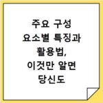 주요 구성 요소별 특징과 활용법, 이것만 알면 당신도 전문가